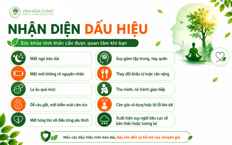Dấu hiệu bạn cần quan tâm đến sức khỏe tinh thần.png